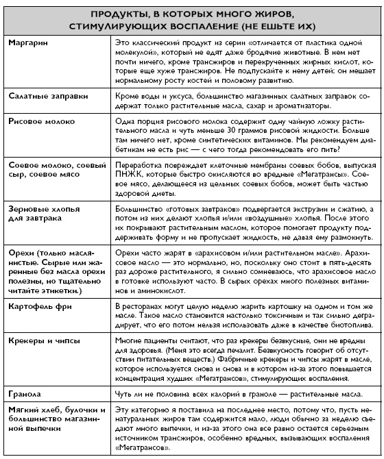 Иллюстрация к книге — Умный ген. Какая еда нужна нашей ДНК [i_031.jpg]