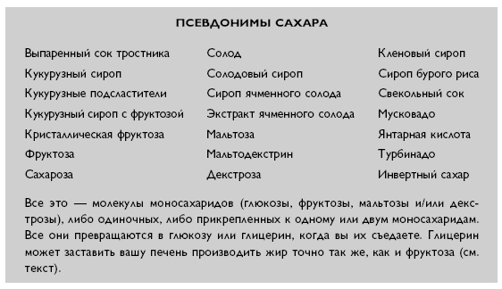 Иллюстрация к книге — Умный ген. Какая еда нужна нашей ДНК [i_047.jpg]