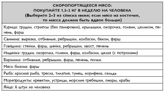 Иллюстрация к книге — Умный ген. Какая еда нужна нашей ДНК [i_078.jpg]