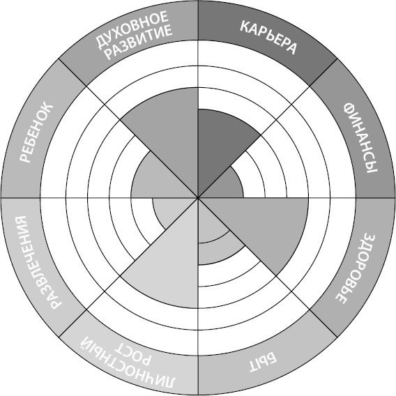Иллюстрация к книге — Аллергошкола для мам [doc2fb_image_0200000e.jpg]
