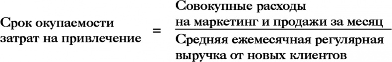 Иллюстрация к книге — Автоматический покупатель. Как создать бизнес по подписке в любой отрасли [i_006.jpg]