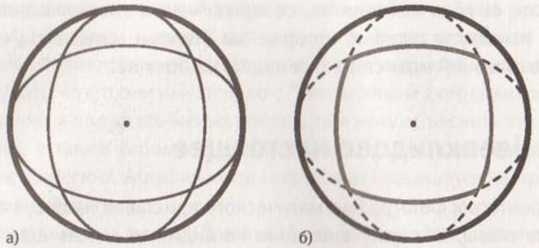 Иллюстрация к книге — Революция в зрении. Что, как и почему мы видим на самом деле [img_66.jpg]