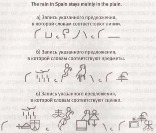 Иллюстрация к книге — Революция в зрении. Что, как и почему мы видим на самом деле [img_72.jpg]