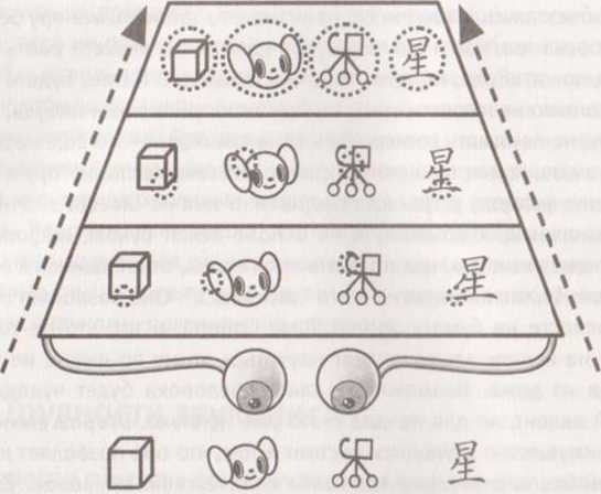 Иллюстрация к книге — Революция в зрении. Что, как и почему мы видим на самом деле [img_74.jpg]