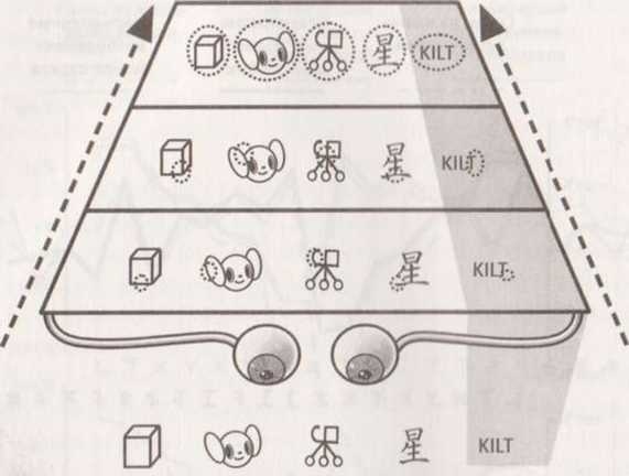 Иллюстрация к книге — Революция в зрении. Что, как и почему мы видим на самом деле [img_86.jpg]