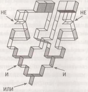 Иллюстрация к книге — Революция в зрении. Что, как и почему мы видим на самом деле [img_88.jpg]