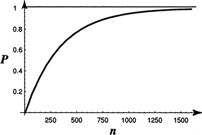 Иллюстрация к книге — Самая главная молекула. От структуры ДНК к биомедицине XXI века [_58.jpg]