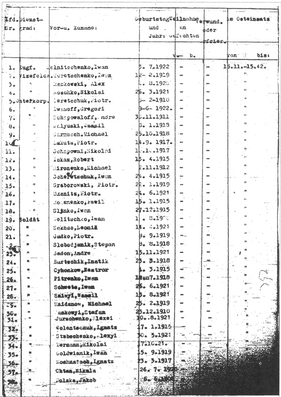 Иллюстрация к книге — Охотники за партизанами. Бригада Дирлевангера [i_034.jpg]