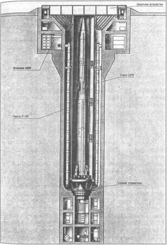 Иллюстрация к книге — Ракетные войска СССР [i_019.jpg]