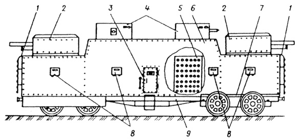 Иллюстрация к книге — Крепости на колесах. История бронепоездов [i_017.jpg]