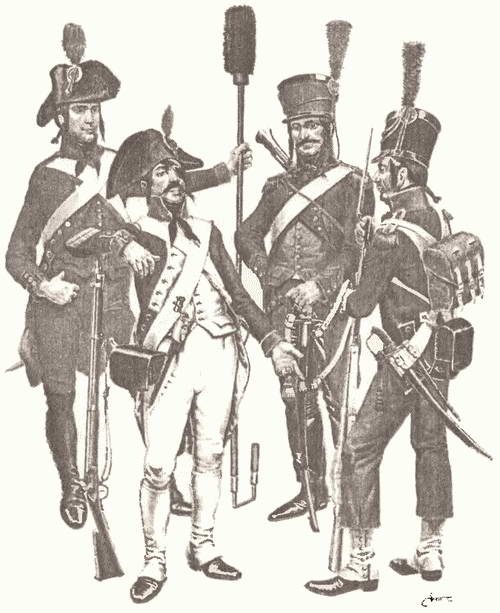 Иллюстрация к книге — Шестьдесят сражений Наполеона [i_057.jpg]