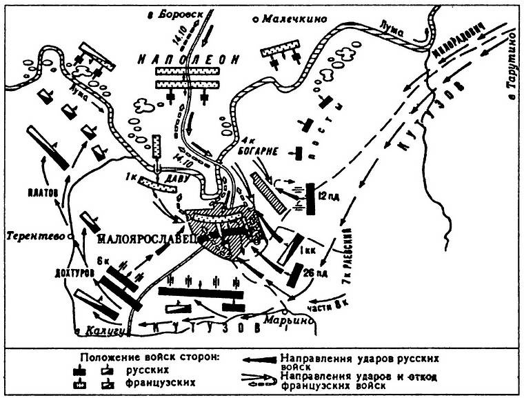 Иллюстрация к книге — Шестьдесят сражений Наполеона [i_069.jpg]