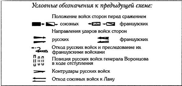 Иллюстрация к книге — Шестьдесят сражений Наполеона [i_085.jpg]