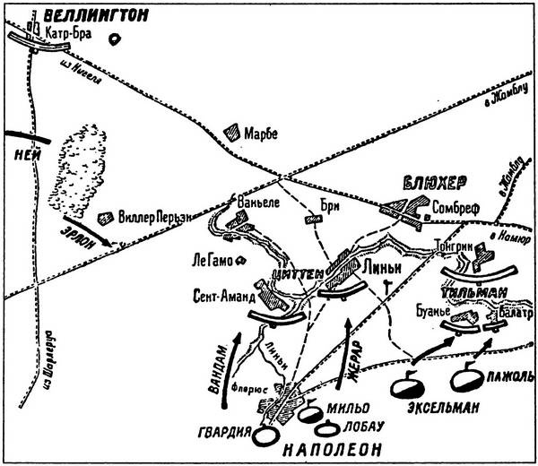 Иллюстрация к книге — Шестьдесят сражений Наполеона [i_089.jpg]