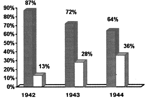 Иллюстрация к книге — Тайны Третьего Рейха. &quot;Гладиаторы&quot; вермахта в действии [i_008.jpg]