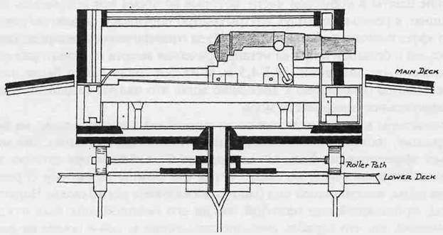 Иллюстрация к книге — Линкоры Британской империи. Часть 1. Пар, парус и броня Уцененный товар (№1) [pic_19.jpg]