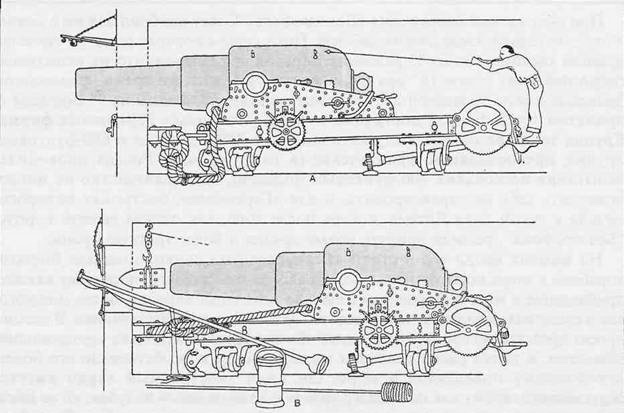 Иллюстрация к книге — Линкоры Британской империи. Часть 1. Пар, парус и броня Уцененный товар (№1) [pic_57.jpg]