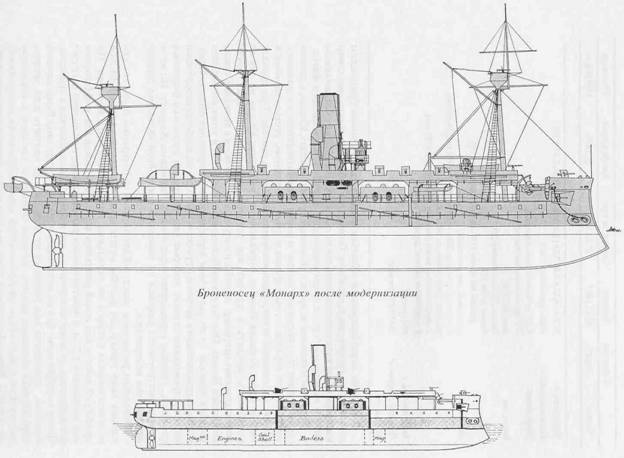 Иллюстрация к книге — Линкоры Британской империи. Часть 1. Пар, парус и броня Уцененный товар (№1) [pic_66.jpg]