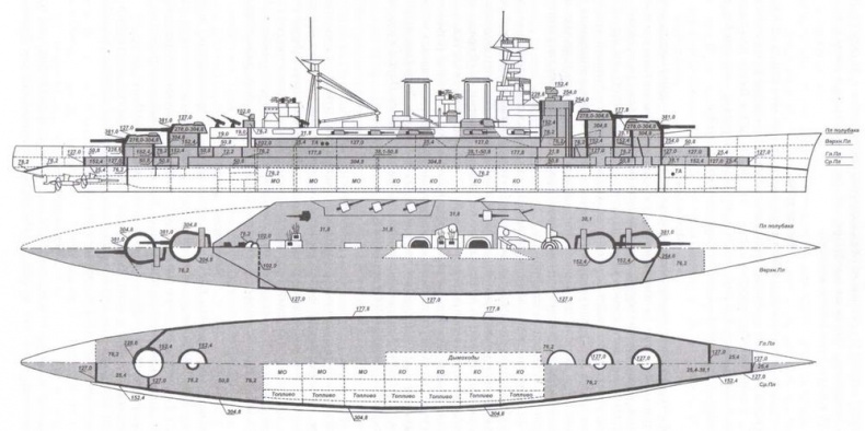 Иллюстрация к книге — Линкоры Британской империи. Часть 8. Последние властелины морей [image26.jpg]