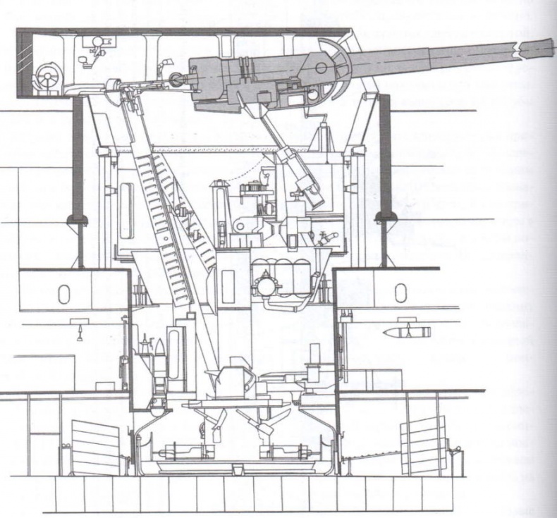 Иллюстрация к книге — Линкоры Британской империи. Часть 8. Последние властелины морей [image30.jpg]