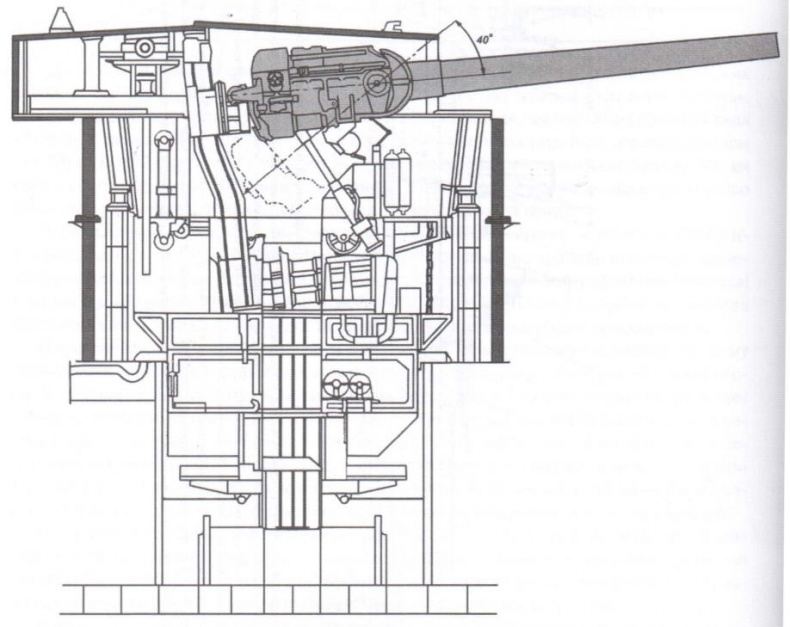 Иллюстрация к книге — Линкоры Британской империи. Часть 8. Последние властелины морей [image37.jpg]