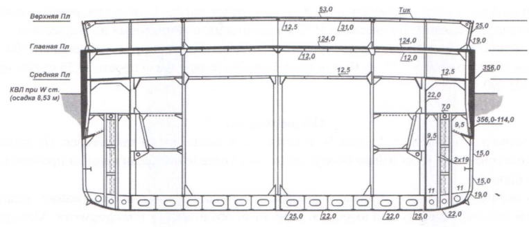 Иллюстрация к книге — Линкоры Британской империи. Часть 8. Последние властелины морей [image40.jpg]