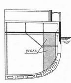 Иллюстрация к книге — Линкоры Британской империи. Часть 4. Его Величество Стандарт [pic_35.jpg]