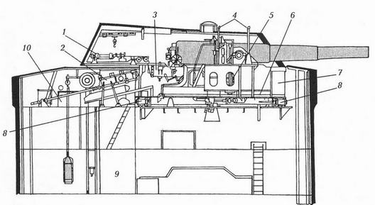Иллюстрация к книге — Линкоры Британской империи. Часть 4. Его Величество Стандарт [pic_43.jpg]