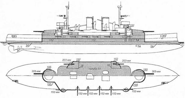 Иллюстрация к книге — Линкоры Британской империи. Часть 5. На рубеже столетий [pic_35.jpg]