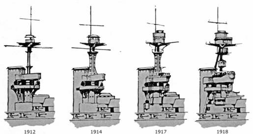 Иллюстрация к книге — Линкоры Британской империи. Часть 7. Эпоха дредноутов [pic_10.jpg]