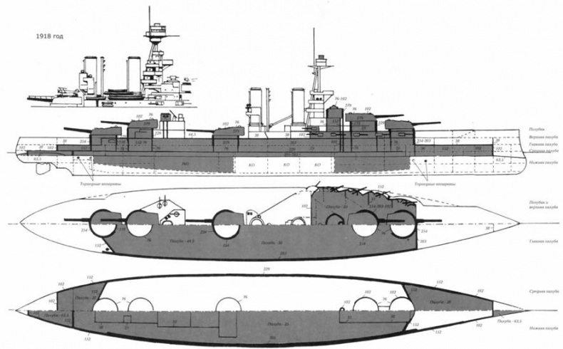 Иллюстрация к книге — Линкоры Британской империи. Часть 7. Эпоха дредноутов [pic_16.jpg]