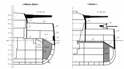 Иллюстрация к книге — Линкоры Британской империи. Часть 7. Эпоха дредноутов [pic_18.jpg]