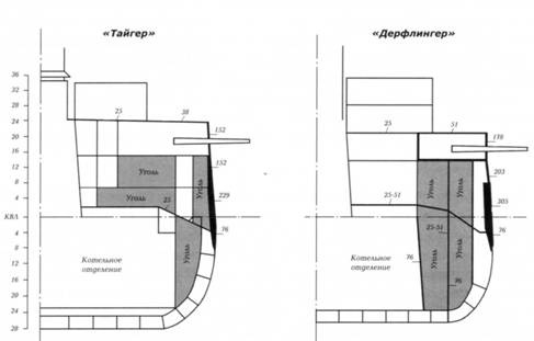 Иллюстрация к книге — Линкоры Британской империи. Часть 7. Эпоха дредноутов [pic_21.jpg]