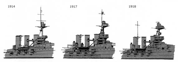 Иллюстрация к книге — Линкоры Британской империи. Часть 7. Эпоха дредноутов [pic_22.jpg]