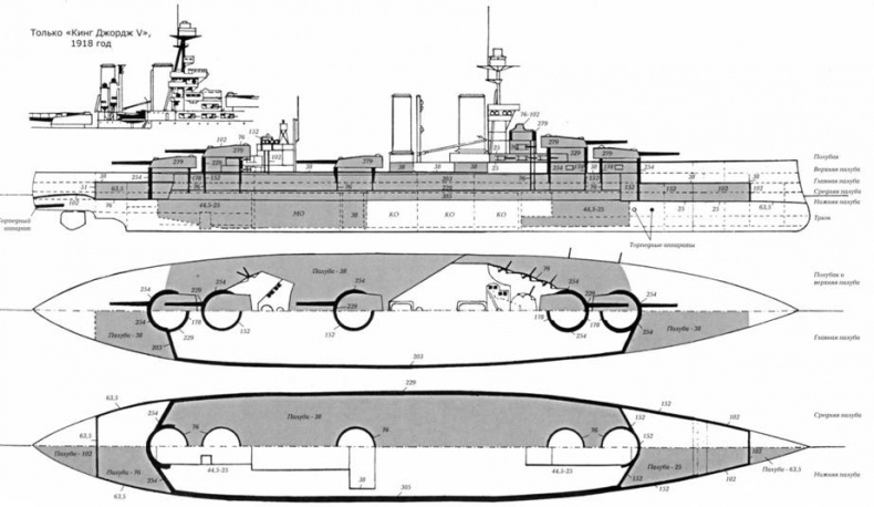 Иллюстрация к книге — Линкоры Британской империи. Часть 7. Эпоха дредноутов [pic_9.jpg]