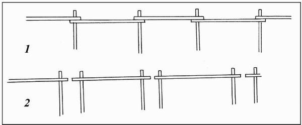 Иллюстрация к книге — Русские крепости и осадная техника VIII-XVII вв. [i_043.jpg]