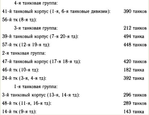 Иллюстрация к книге — &quot;Танковая дубина&quot; Сталина [i_013.jpg]