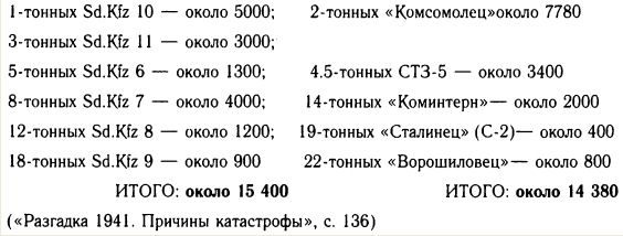 Иллюстрация к книге — &quot;Танковая дубина&quot; Сталина [i_014.jpg]