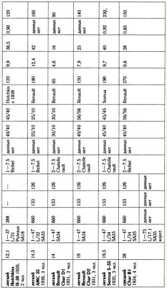 Иллюстрация к книге — &quot;Танковая дубина&quot; Сталина [i_024.jpg]