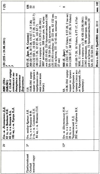 Иллюстрация к книге — &quot;Танковая дубина&quot; Сталина [i_040.jpg]