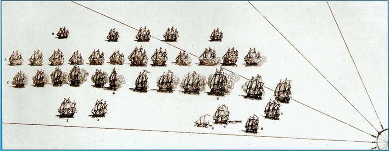 Иллюстрация к книге — Все переломные сражения парусного флота. От Великой Армады до Трафальгара [i_093.jpg]