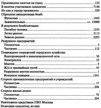 Иллюстрация к книге — Воздушная война над СССР. 1941 [i_020.jpg]