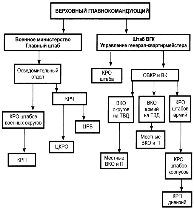 Иллюстрация к книге — Карающий меч адмирала Колчака [i_011.jpg]