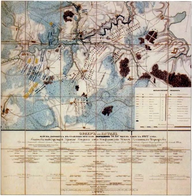 Иллюстрация к книге — Бородинская битва [i_095.jpg]