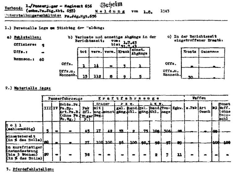 Иллюстрация к книге — Крупнейшее танковое сражение Великой Отечественной. Битва за Орел [i_009.jpg]