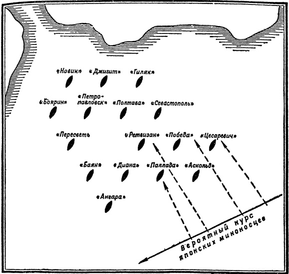 Иллюстрация к книге — Падение Порт-Артура [i_001.jpg]
