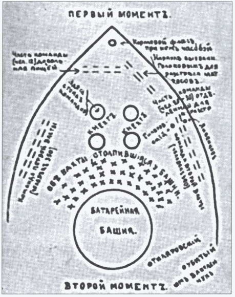 Иллюстрация к книге — Мятеж броненосца &quot;Князь Потемкин-Таврический&quot;. Правда и вымысел [i_012.jpg]