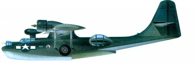 Иллюстрация к книге — Бомбардировщики союзников 1939-1945. Справочник-определитель самолетов [pic_262.jpg]