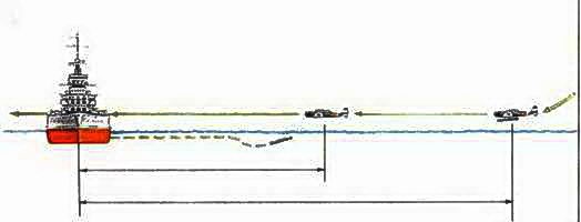 Иллюстрация к книге — Японская императорская военно-морская авиация. 1937-1945 [pic_44.jpg]