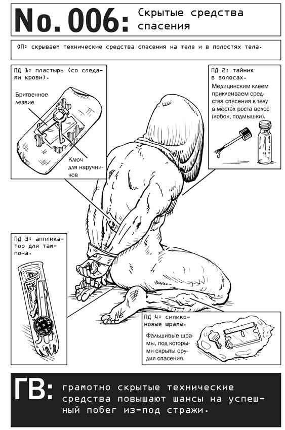 Иллюстрация к книге — Выживание по методике спецслужб. 100 ключевых навыков [i_009.jpg]